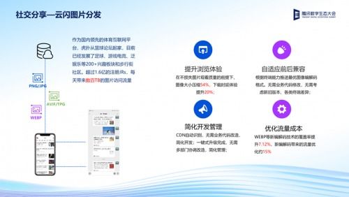 腾讯云数据万象 智能+存储双驱动，数倍提升内容生产效能