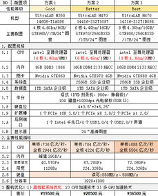 数字内容创作领域工作站配置方案推荐