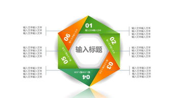 数字内容制作服务 六大关键环节的并行驱动模型